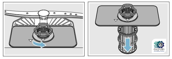 مراحل تمیز کردن فیلتر ماشین ظرفشویی بوش