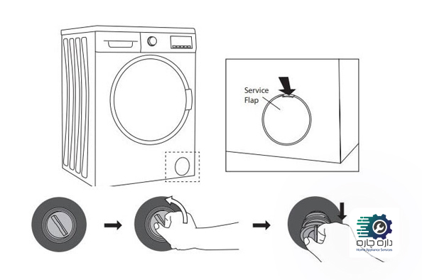 مراحل تمیز کردن فیلتر تخلیه ماشین لباسشویی میدیا