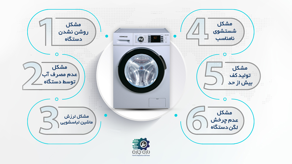 ماشین لباسشویی کنوود به همراه 6 مشکل رایج این دستگاه