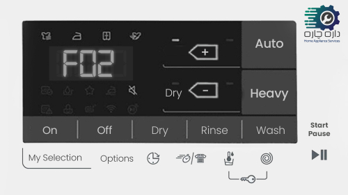 صفحه نمایش ماشین لباسشویی ویرپول که ارور F02 را نمایش می دهد