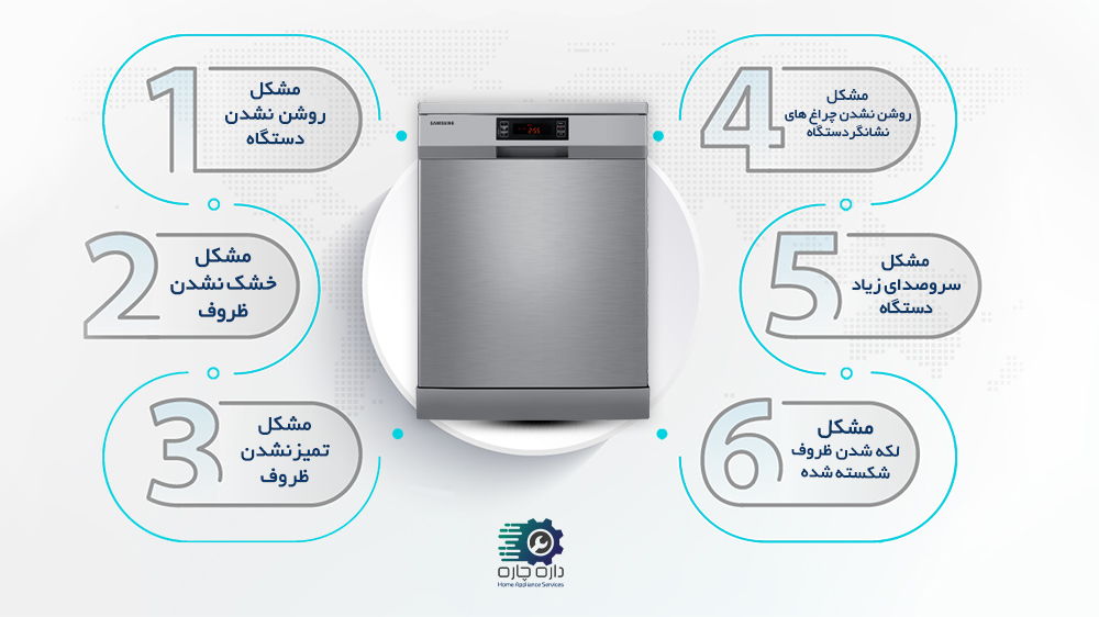 6 مشکل رایج در ماشین ظرفشویی سامسونگ