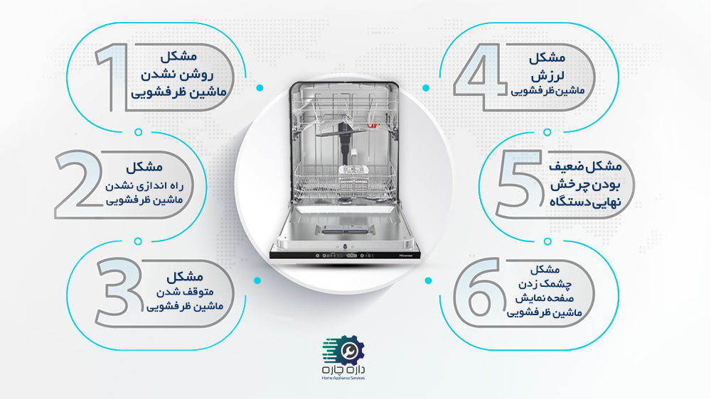 6 مشکل رایج ماشین ظرفشویی هایسنس