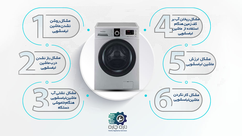 6 مشکل رایج ماشین لباسشویی دوو