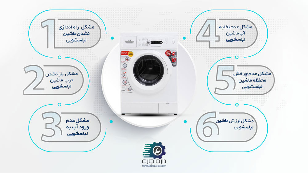 6 مشکل رایج ماشین لباسشویی IFB