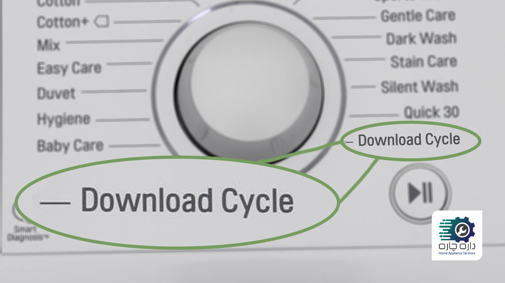 برنامه “Download Cycle” در ماشین لباسشویی ال جی با بزرگنمایی نشان داده شده