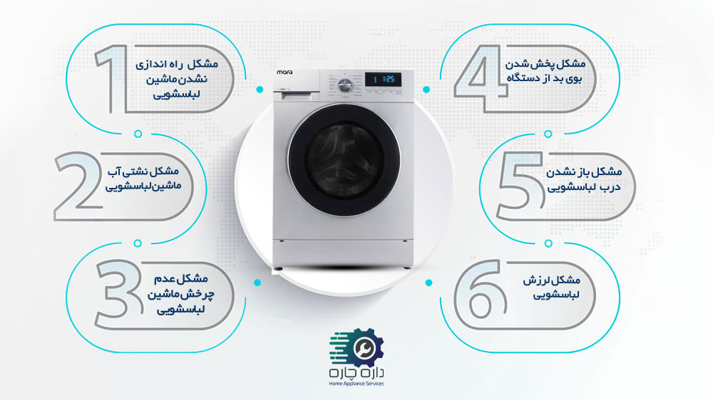 6 مشکل رایج در ماشین لباسشویی مارک