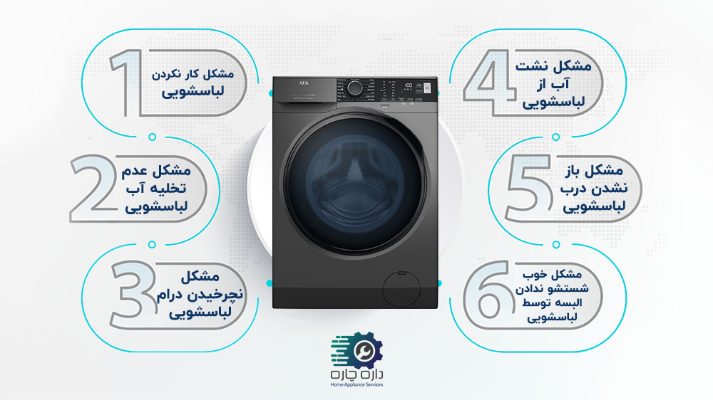 6 مشکل رایج در ماشین لباسشویی آاگ