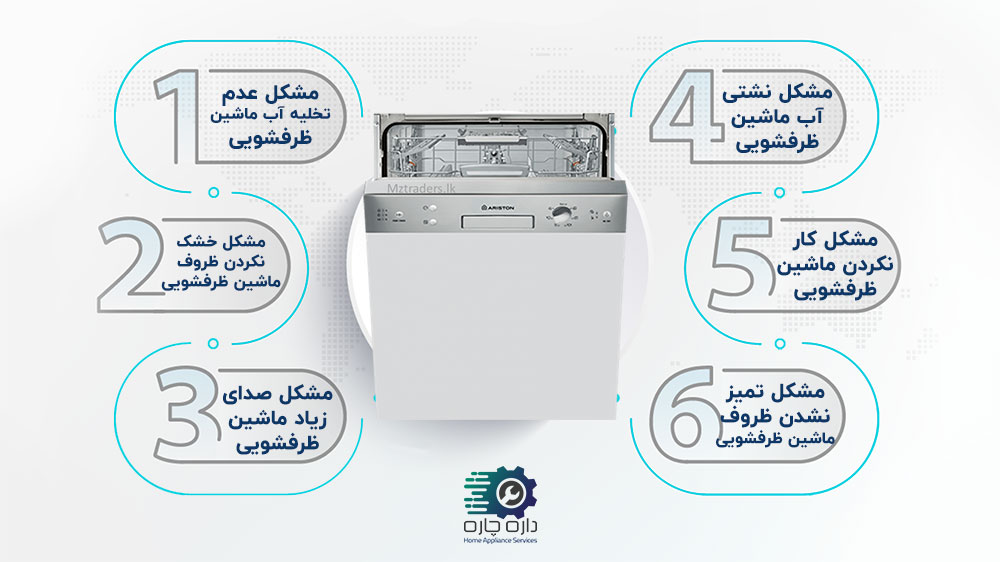6 مشکل رایج در ماشین ظرفشویی آریستون