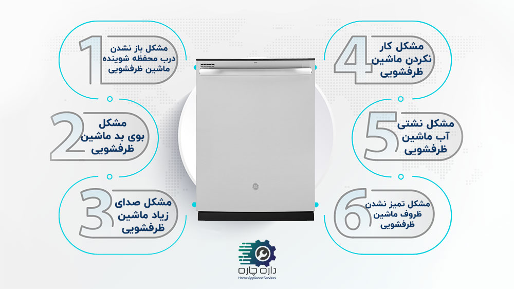6 مشکل رایج در ماشین ظرفشویی جنرال الکتریک