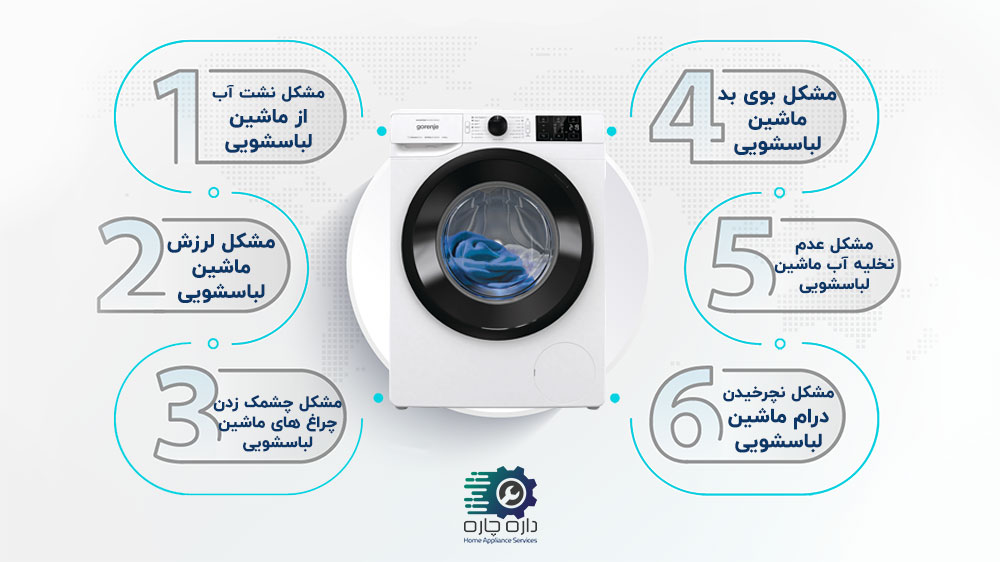6 مشکل رایج در ماشین لباسشویی گرنیه