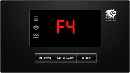 صفحه نمایش مایکروویو ال جی مدل Neo chef کد ارور F4 را نمایش می دهد