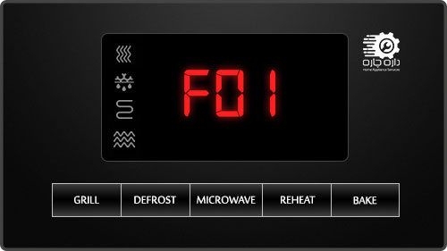 صفحه نمایش مایکروویو پاناسونیک کد ارور F01 را نمایش می دهد