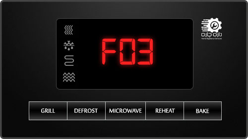 صفحه نمایش مایکروویو پاناسونیک کد ارور F03 را نمایش می دهد