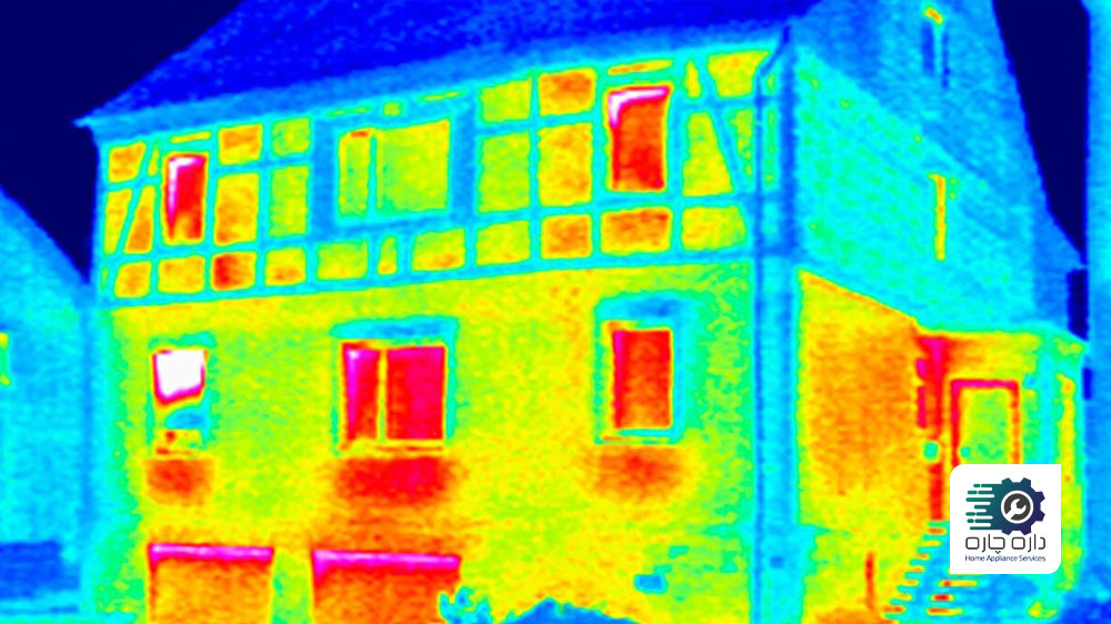 یک خانه که اتلاف گرمای آن بصورت ترموگرافی نشان داده شده