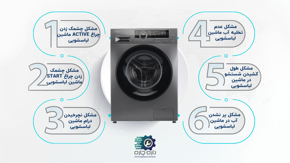 6 مشکل رایج در ماشین لباسشویی هیتاچی