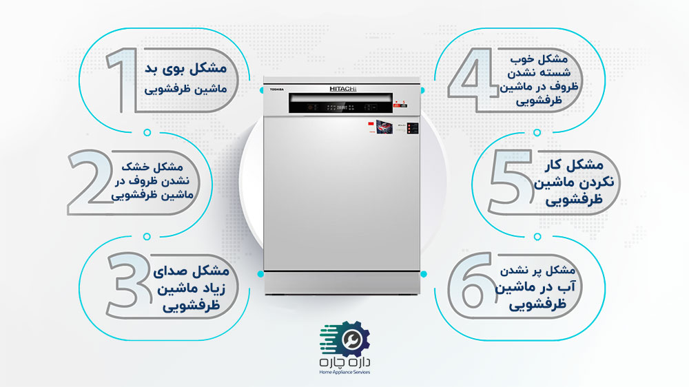 6 مشکل رایج در ماشین ظرفشویی هیتاچی