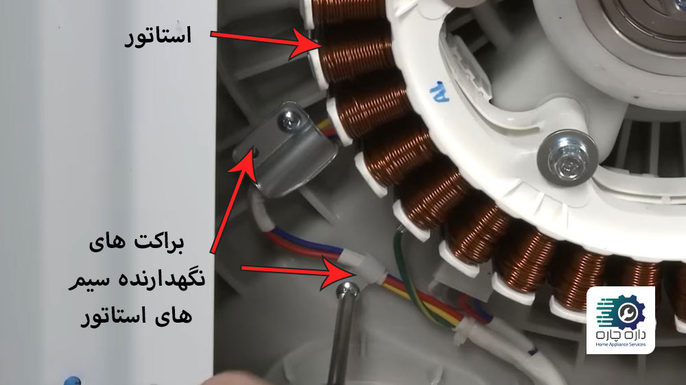 شخصی در حال باز کردن براکت های نگهدارنده سیم های استاتور ماشین لباسشویی ال جی