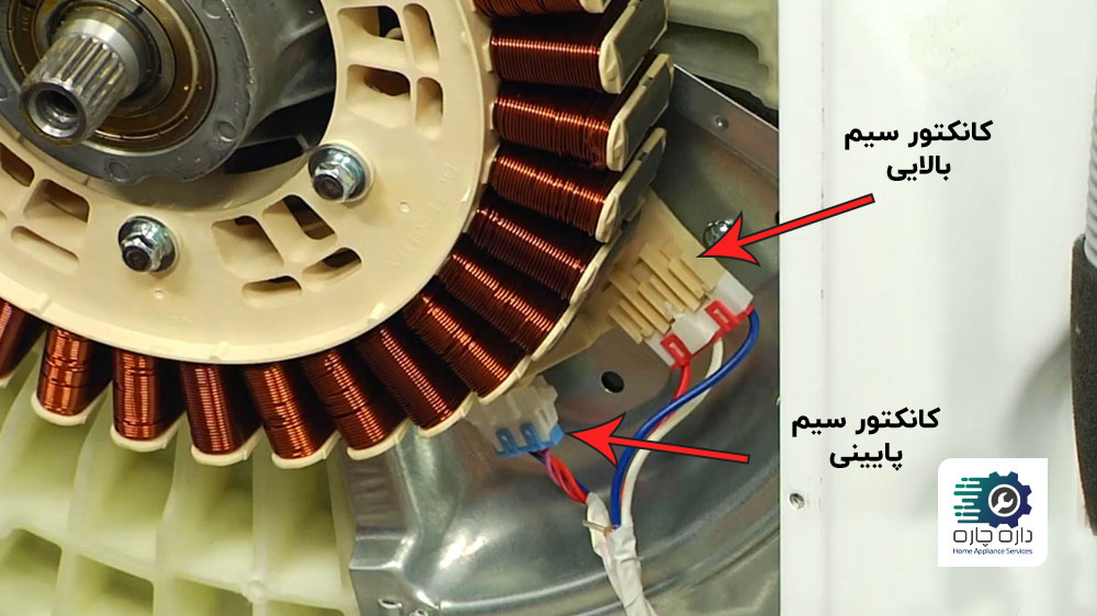 کانکتورهای سیم بالایی و پایینی استاتور ماشین لباسشویی سامسونگ