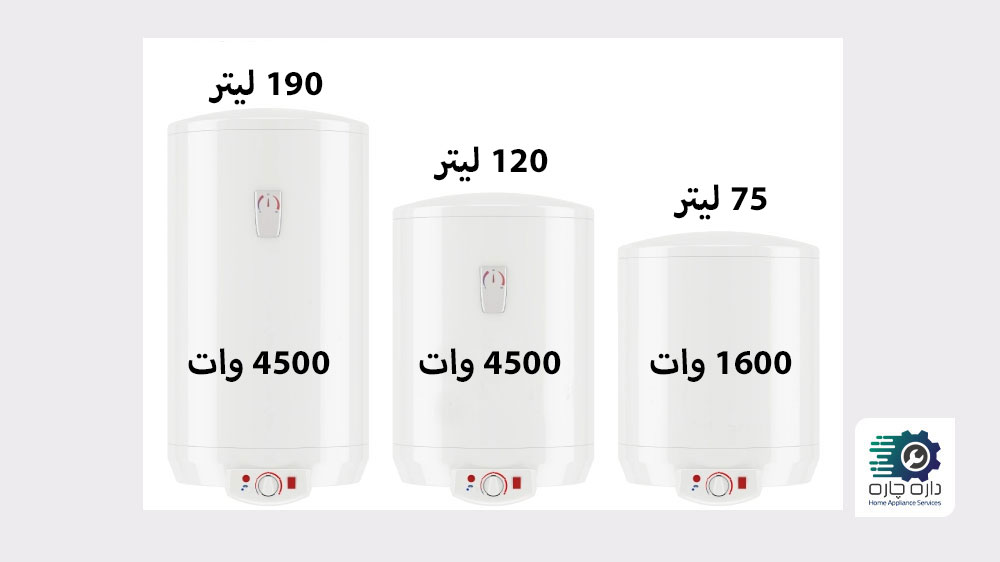 سه ظرفیت مختلف آب گرمکن در کنار هم