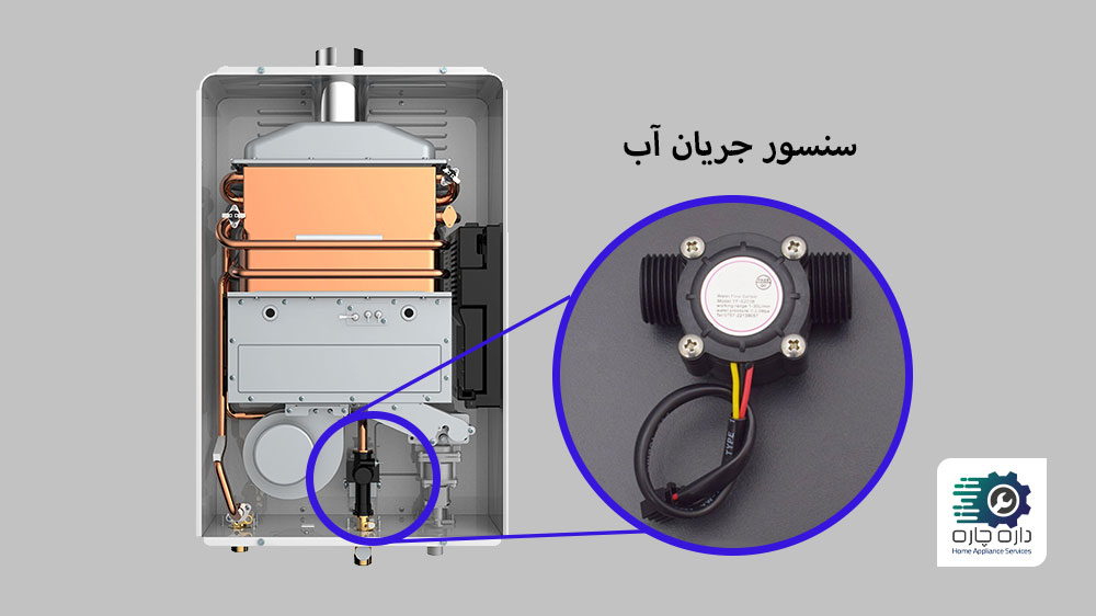 سنسور جریان آب پکیج دیواری