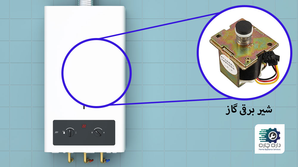 شیر برقی گاز پکیج دیواری