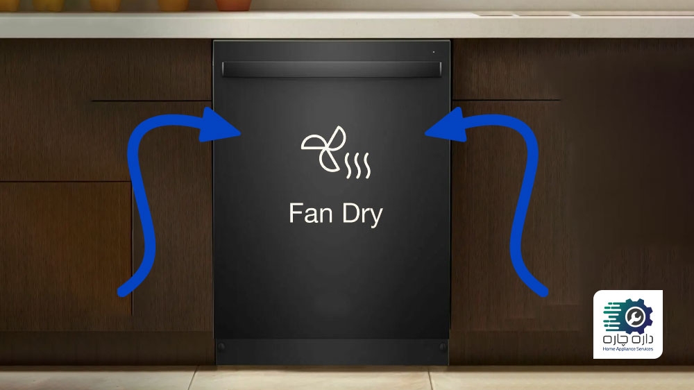 در Fan Dry ماشین ظرفشویی هوای اطراف به داخل دستگاه جریان می یابد.