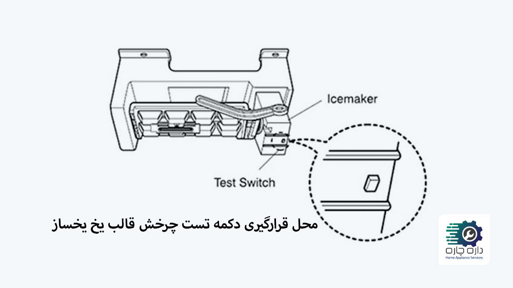 محل قرارگیری دکمه تست چرخش قالب یخ یخساز مدل Early/Twist Flex Tray یخچال فریزر ال جی