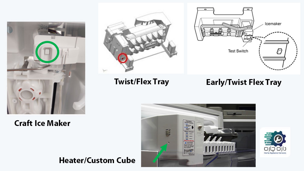 محل قرارگیری سوئیچ تست چرخش قالب انواع یخسازهای یخچال فریزر ال جی