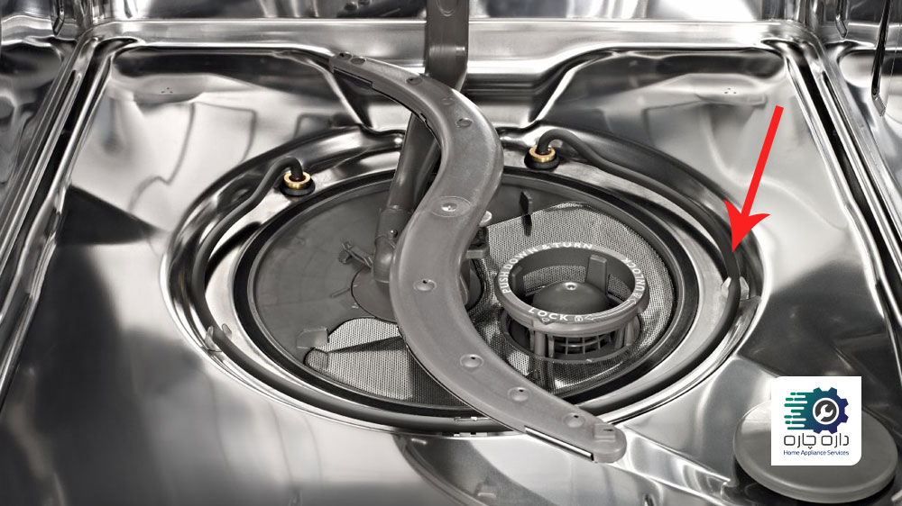 محل قرارگیری المنت حرارتی در کف ماشین ظرفشویی