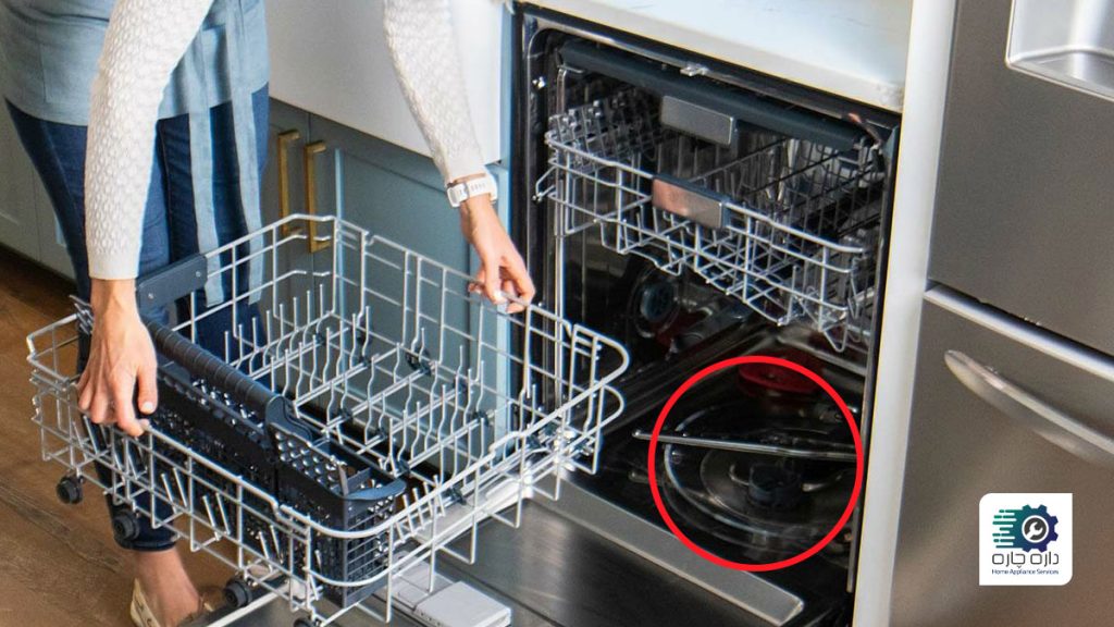 المنت حرارتی در کف ماشین ظرفشویی
