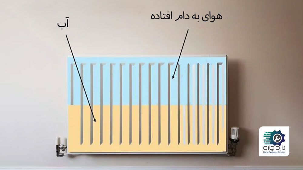 قسمت بالایی رادیاتور که هوا در آن به دام افتاده سرد است