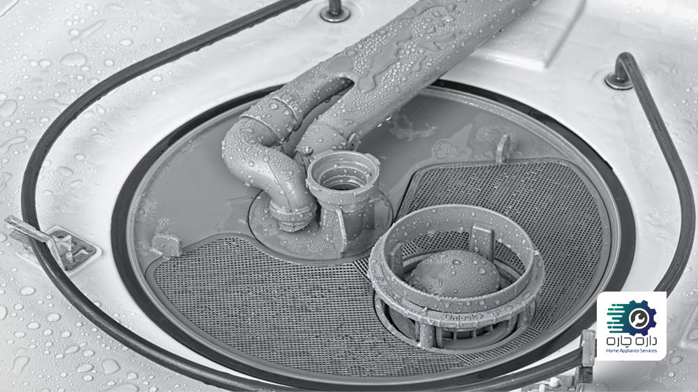 المنت حرارتی در کف ماشین ظرفشویی